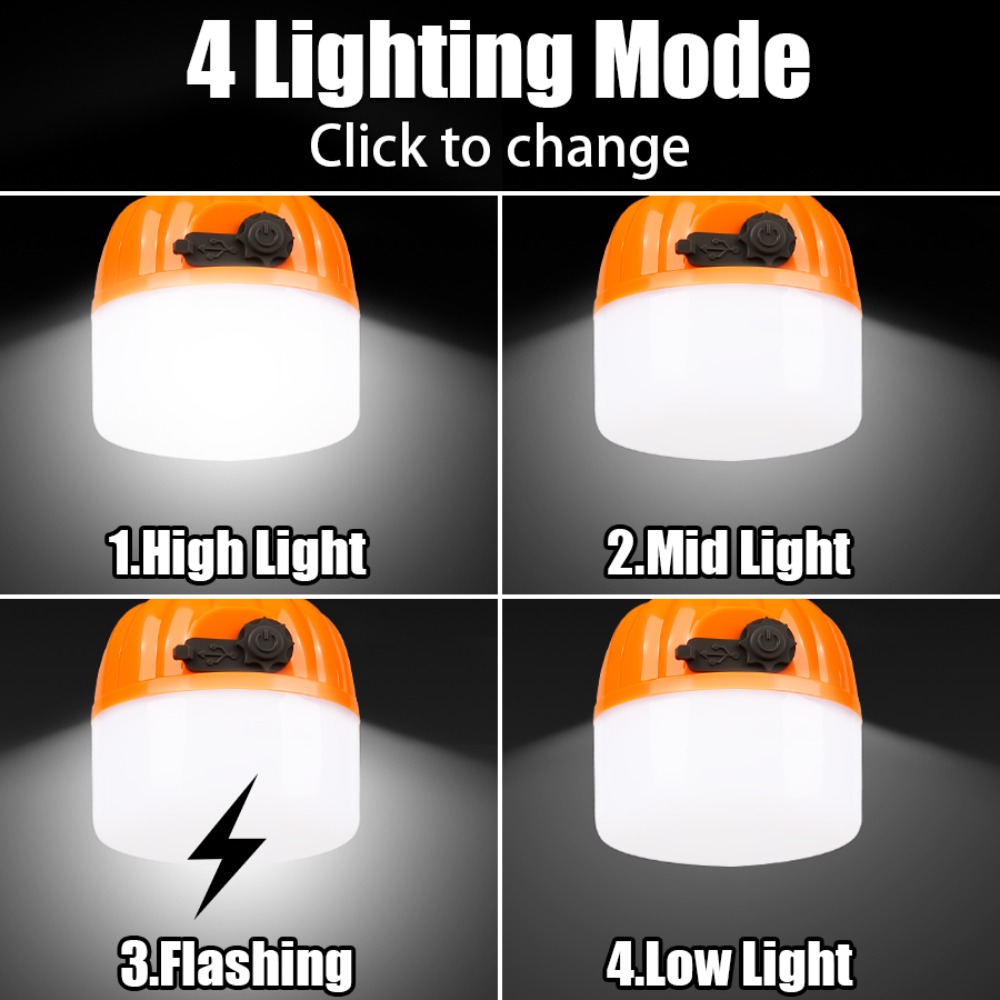 Portable Mini Camping Lamp 4 L - Outdoor Camping Lampe review and price