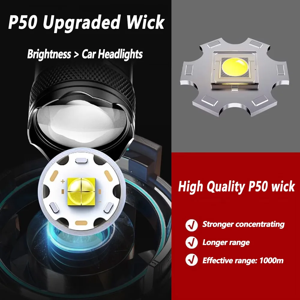 100000LM Super Bright Flashlig - Outdoor Camping Lampe review and price