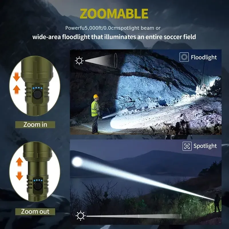 Ultra Powerful Flashlight Conc - Outdoor Camping Lampe review and price