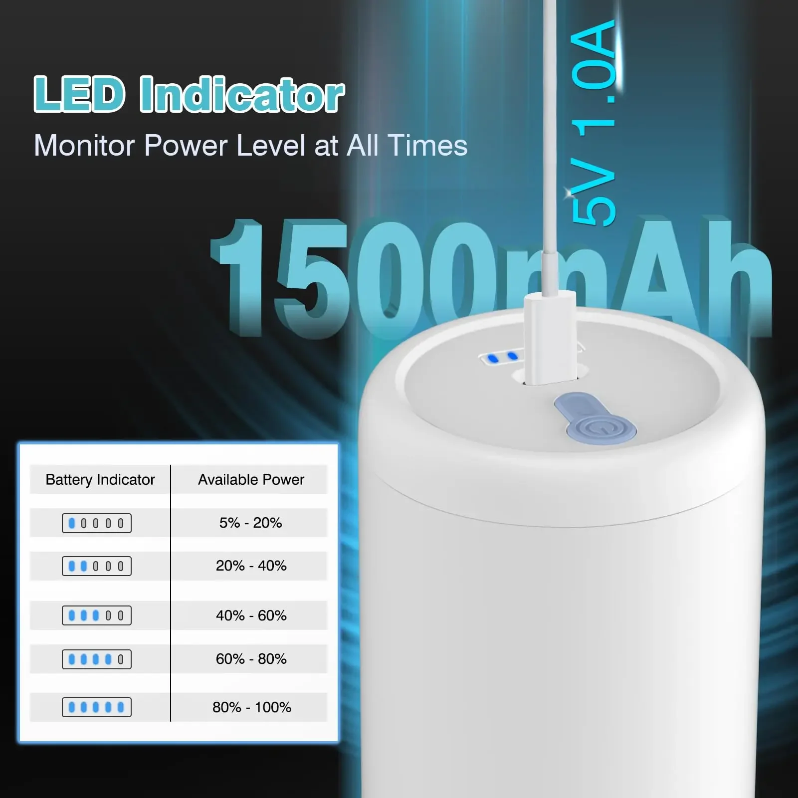 Rechargeable Electric Air Pump - Outdoor Inflatable Camping Tent With Air Pump review and price