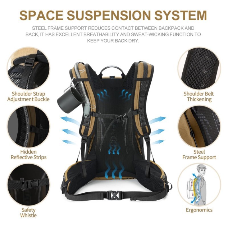 Large Waterproof Tear-Resistan - Outdoor Camping Hiking review and price